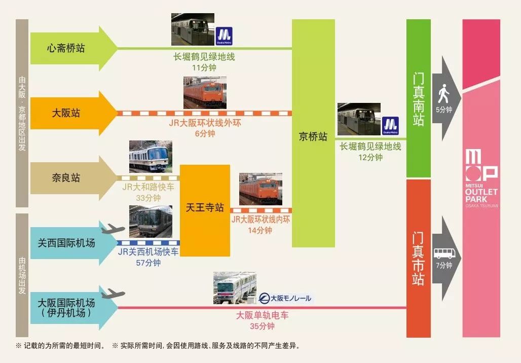 日本大阪最大的奥特莱斯,日本大阪奥特莱斯必买清单