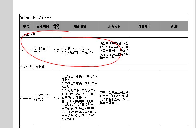工行个人转账汇款手续费,工行网银转账手续费标准
