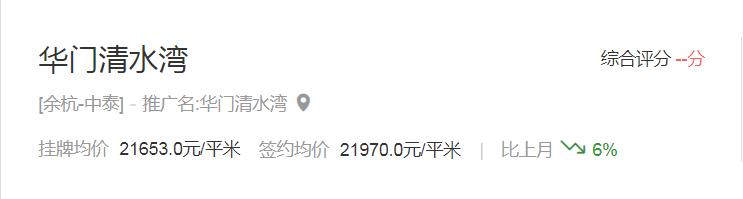 未来科技城二单元三号楼,未来科技城2.0