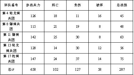 查尔斯王子最后怎么样了,英国查尔斯王储