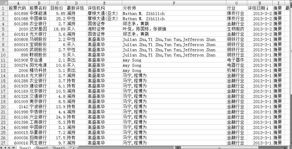 excel办公教程批量插入图片,access导入excel数据并合并