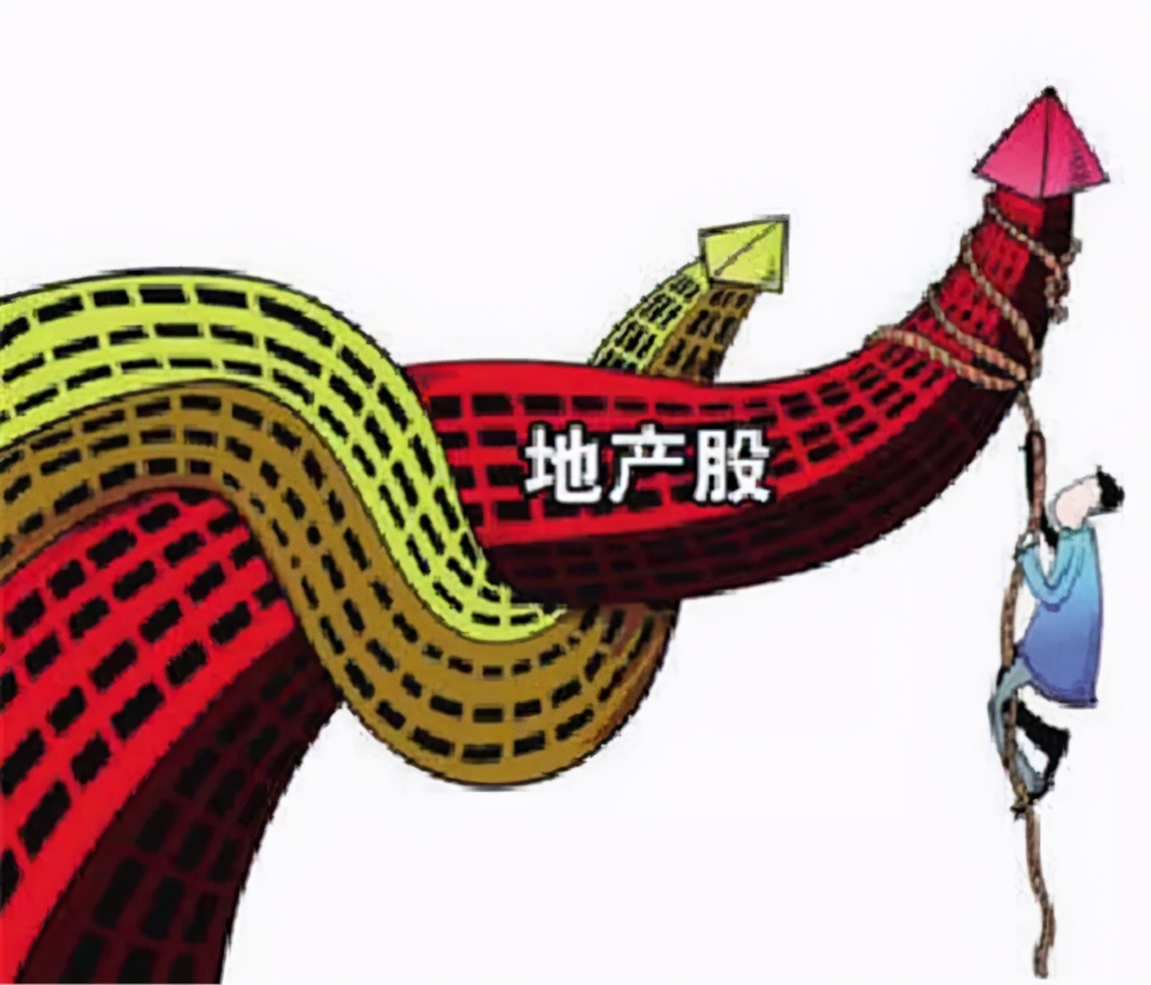 股市迎来了牛市房地产还会火吗,股市和房地产哪个先反弹