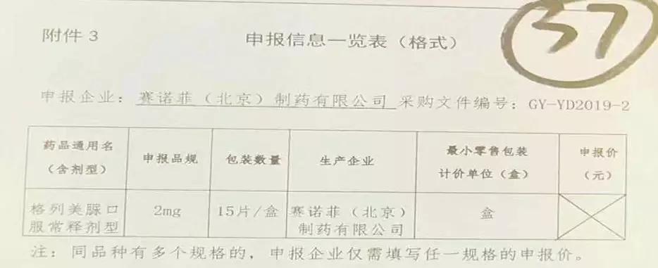 药企代表带着心脏急救药采加集采，5分钱一片，药比包装便宜了