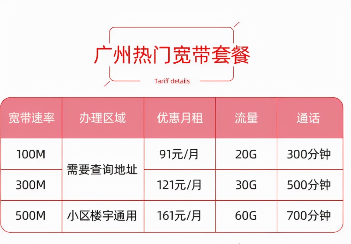 广州市电信宽带在线预约-广州市电信宽带“慢必赔”