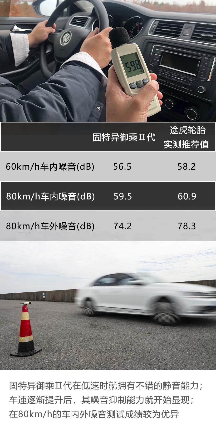 御车轮胎,卸轮胎视频