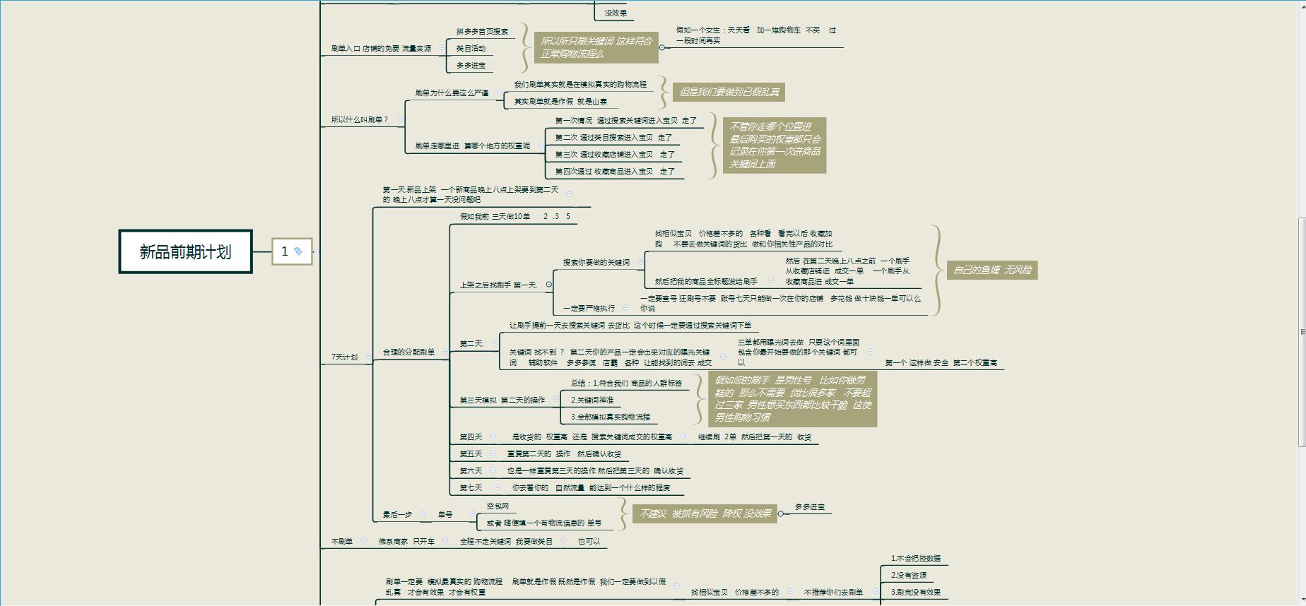 拼多多新手小白开店实操,拼多多新手开店基础运营实操