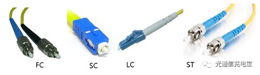 单纤和双向光模块有什么区别,单模双纤光模块原理