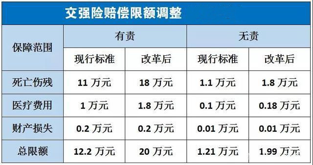 对方全责车损4000元起诉值得吗,对方全责维修费用一万对方不给