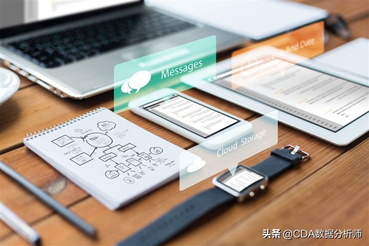 高级数据分析浅入门,透视数据分析怎么数值都是1