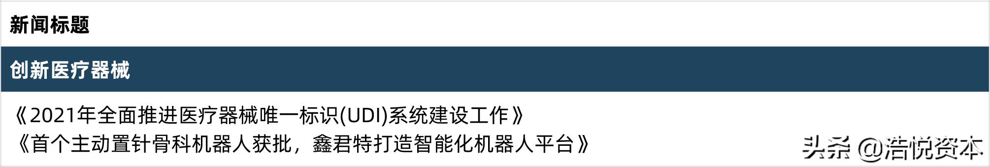 医保支付方式改革计划,医保支付改革对医疗市场影响