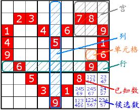 九宫格数独游戏大全免费下载,数独游戏九宫格难度系数5星