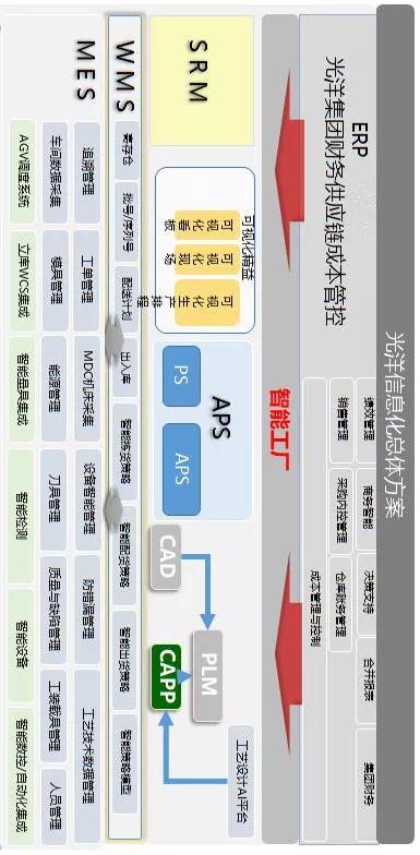 光洋轴承做什么的,光洋轴承股份最新消息