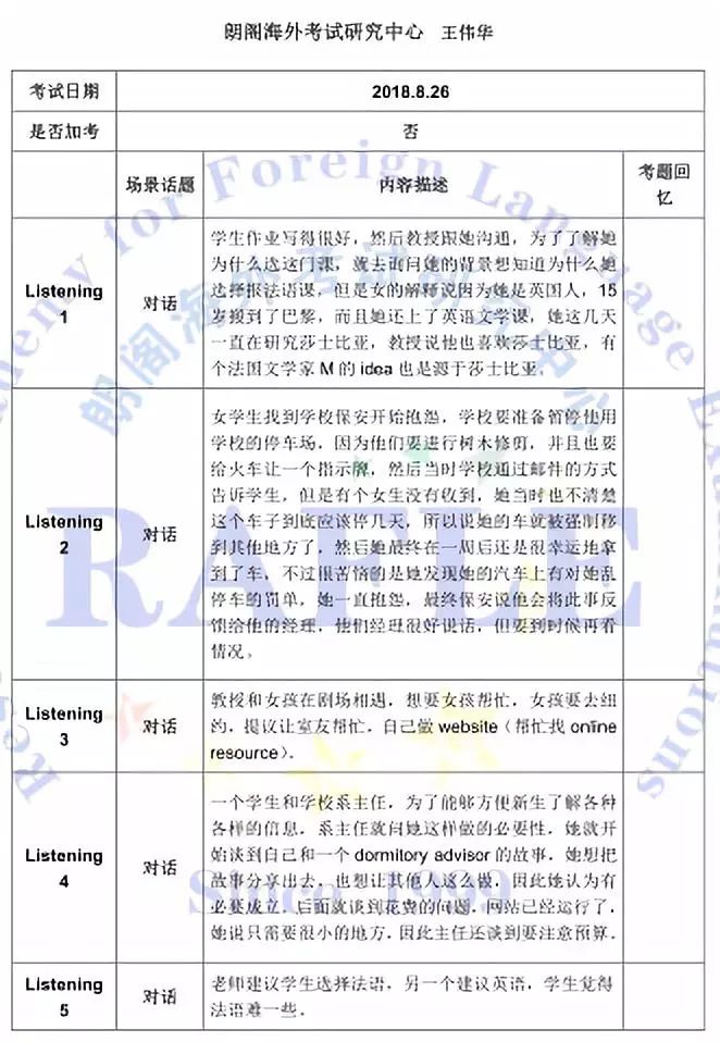 「限免」2018年46场托福考试真题附满分答案！PDF可打印！