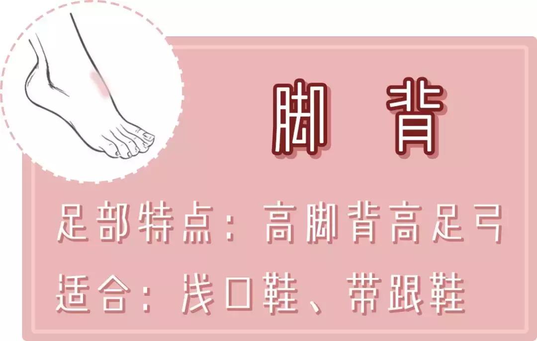 为什么穿鞋总磨脚后跟鞋底,为什么单鞋都磨脚