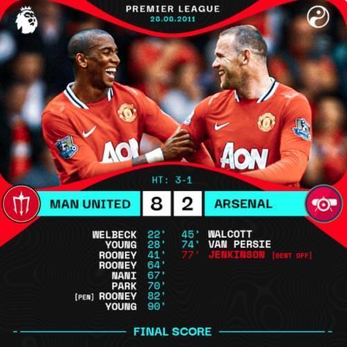 足坛7-6十大惊天大逆转,top10集锦天下足球