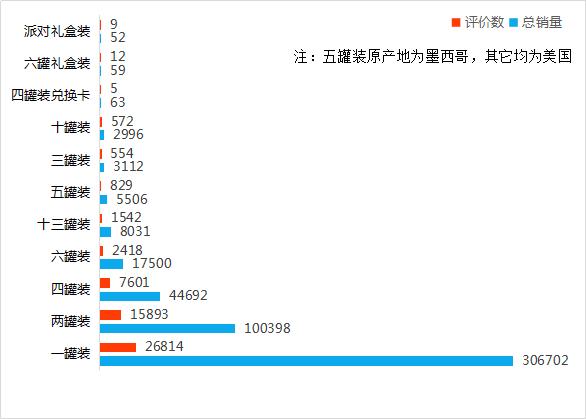 lokofour酒,四洛克fourlock酒多少度