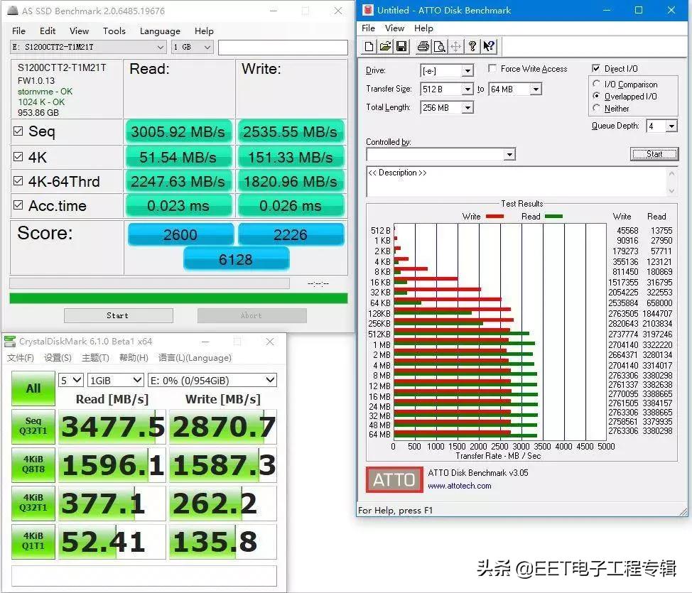 国产替代alcantara,阿斯加特an3.0nvmessd