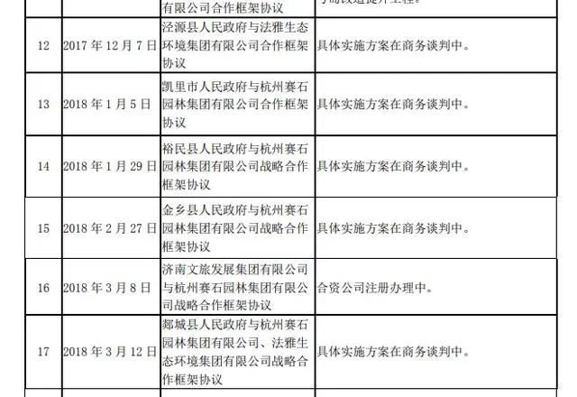 美晨生态被收购的好处坏处,今天美晨生态最新走势分析