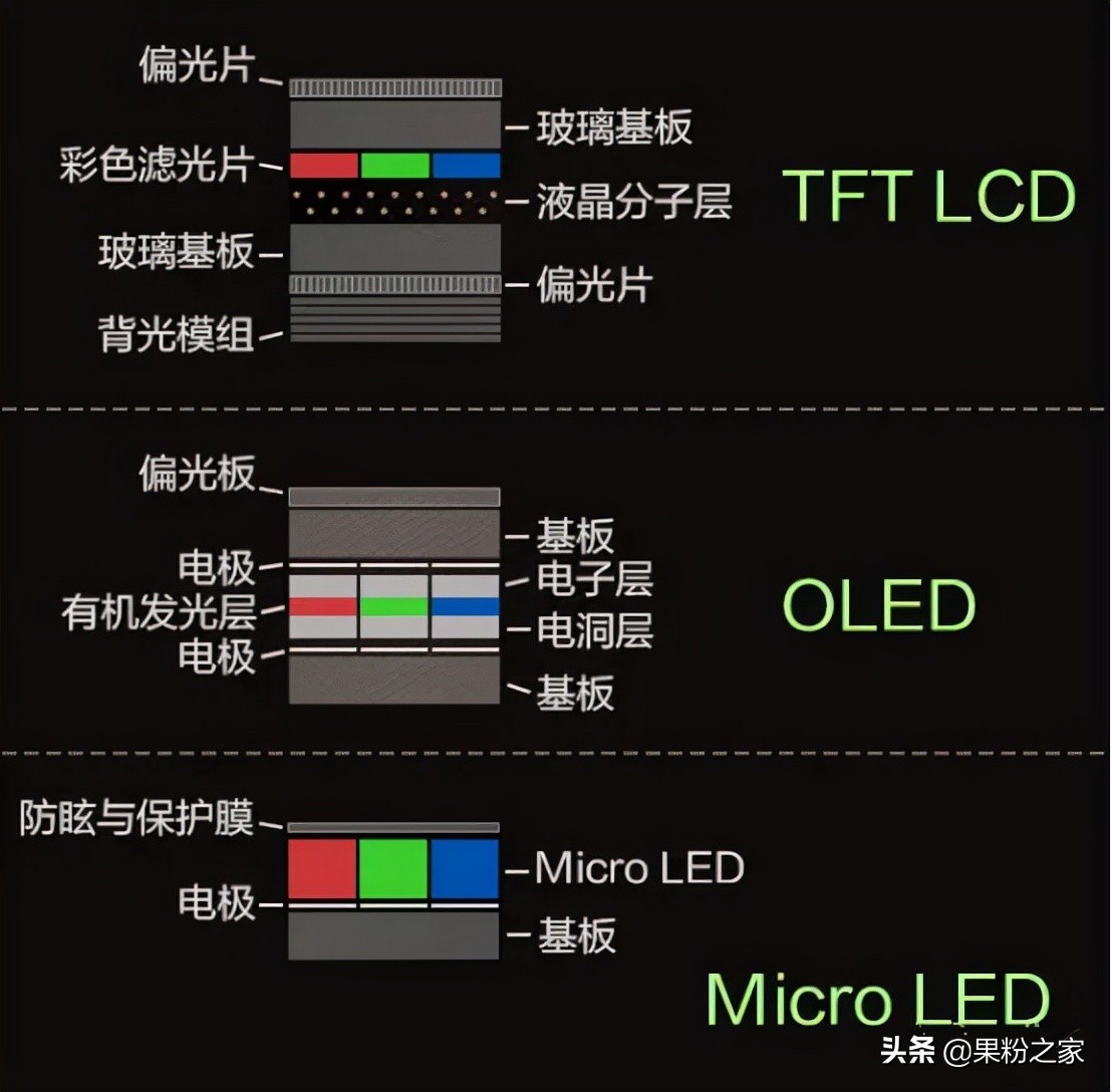 iphone小白条烧屏,iphone烧屏能保修吗
