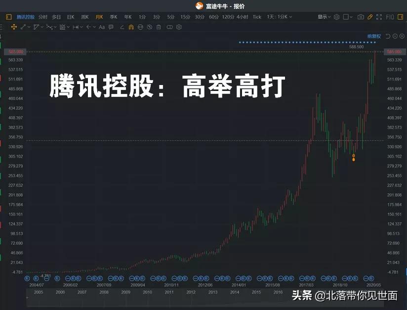 蚂蚁上市注意事项,蚂蚁上市后对市场有什么影响