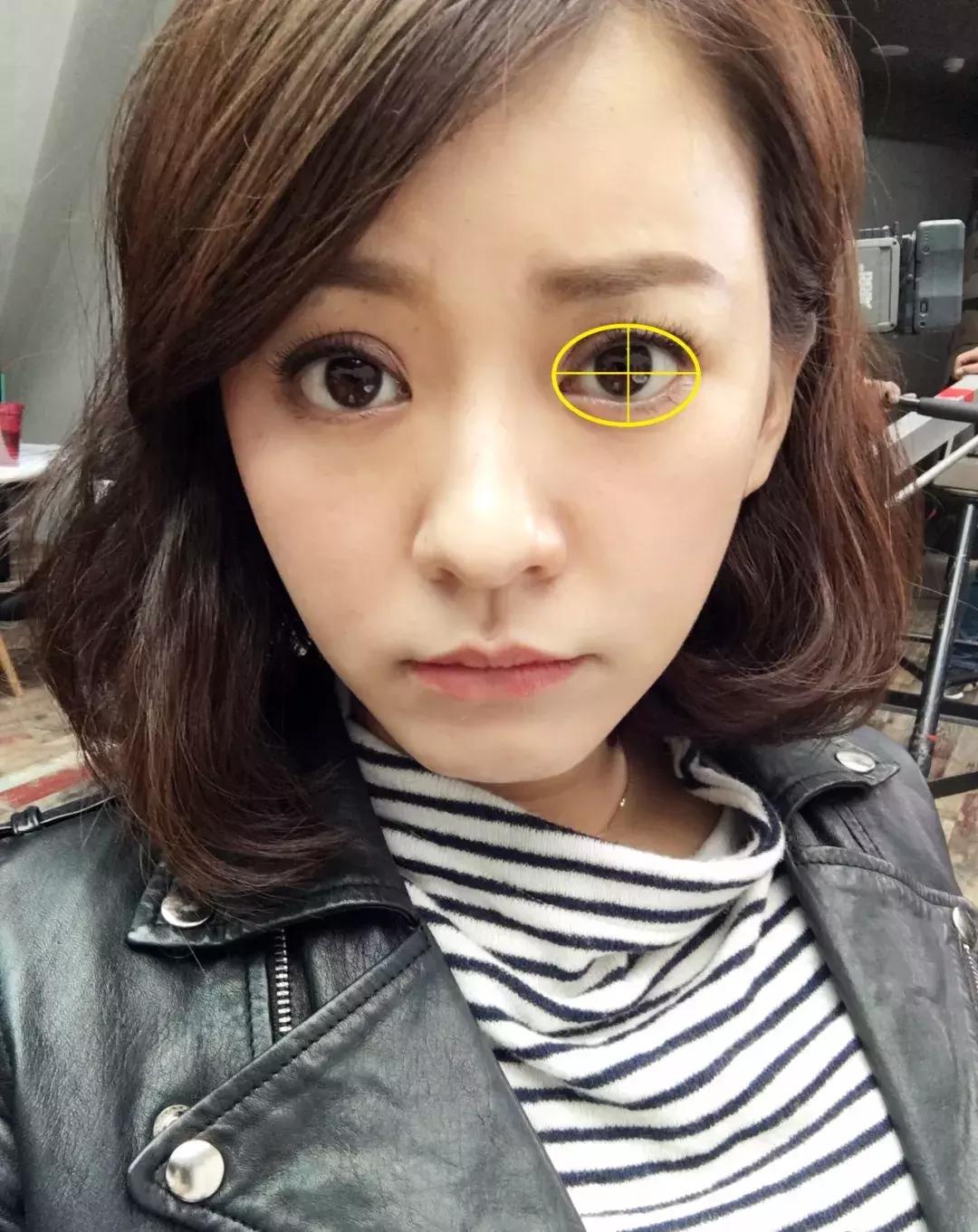 眼型的认识及修饰化妆知识,化妆学习眼型图