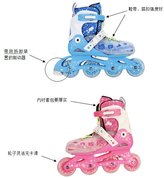 学轮滑家长担心的安全问题,小区游乐设施孩子出危险