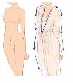 衣服褶皱怎么样才能画好,手把手画衣服褶皱画法技巧