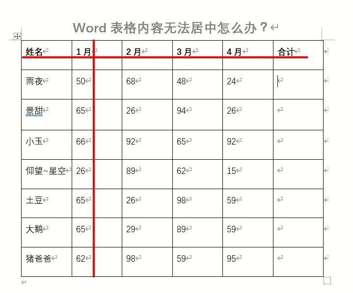 word排版常见问题,word表格常见问题及解决