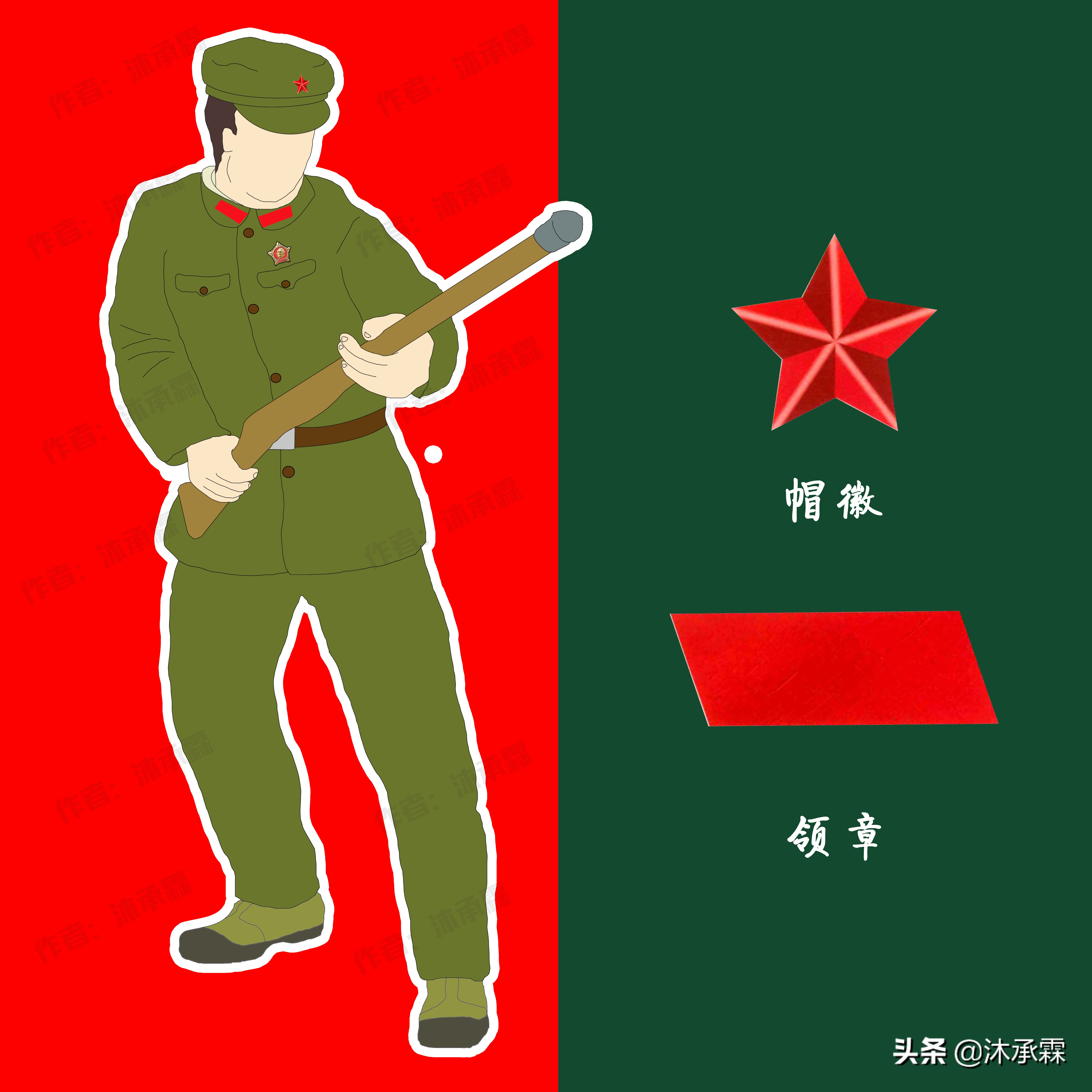 我国警察服装变迁图,中国人民武装警察部队军服变迁史