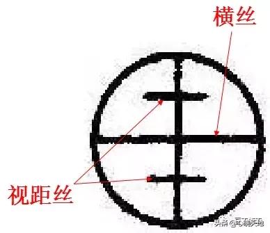 水准仪怎么测距原理,水准仪工作原理动画演示