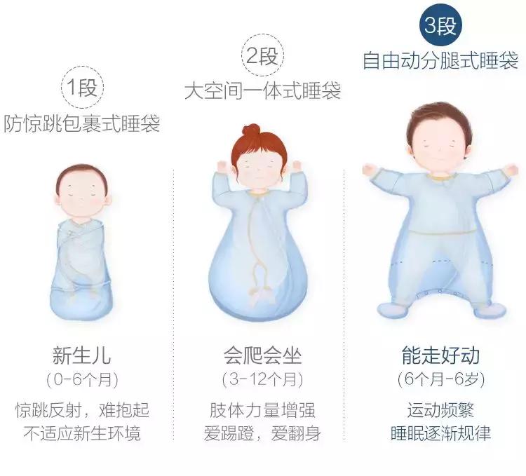 当妈妈遇到双十一,当老妈的生日遇上双12