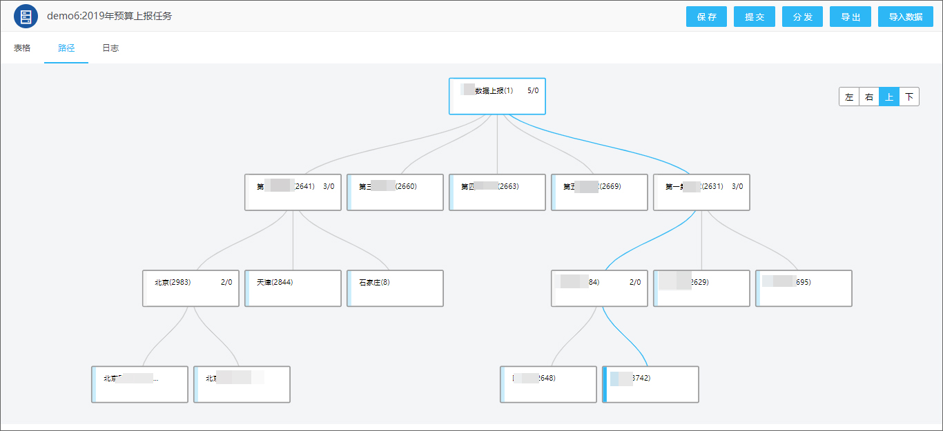 泛微oa系统管理思路,泛微oa系统怎么优化