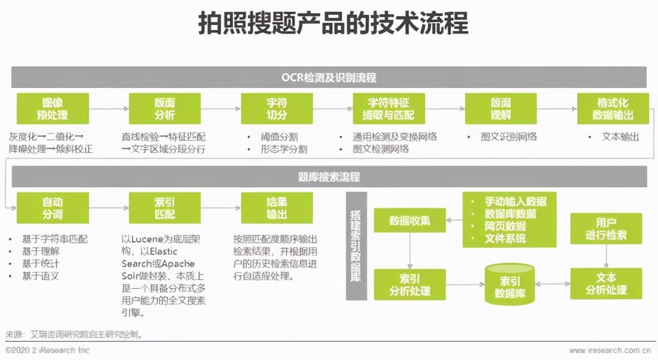 学霸君ceo回应破产,学霸君退费难找谁能解决