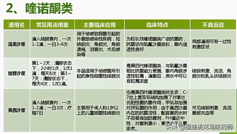 一文看懂光学解释,一文看懂光学深度解读