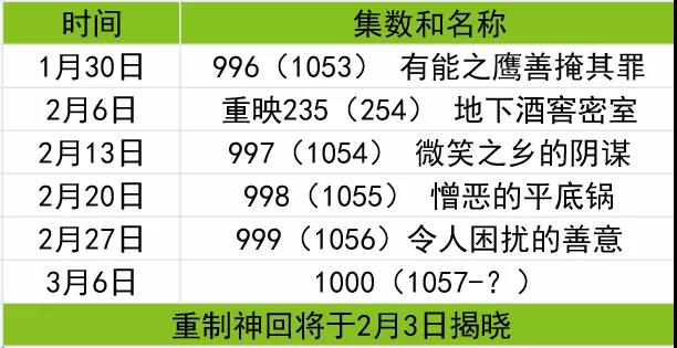 名侦探柯南超级赛亚人京极真,超级赛亚人京极真打一群人