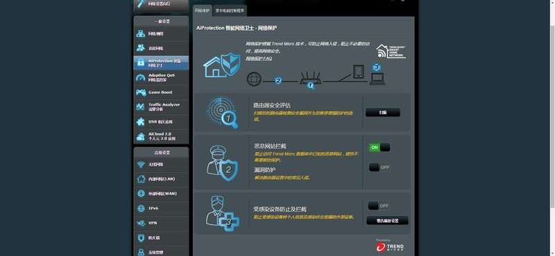 华硕路由器rtac5300测评,华硕rt-ac5300路由器尺寸是多少
