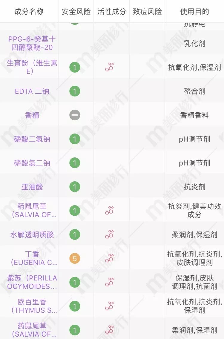 海蓝之谜神仙水兰蔻哪款高端,sk2雅诗兰黛兰蔻海蓝之谜价位