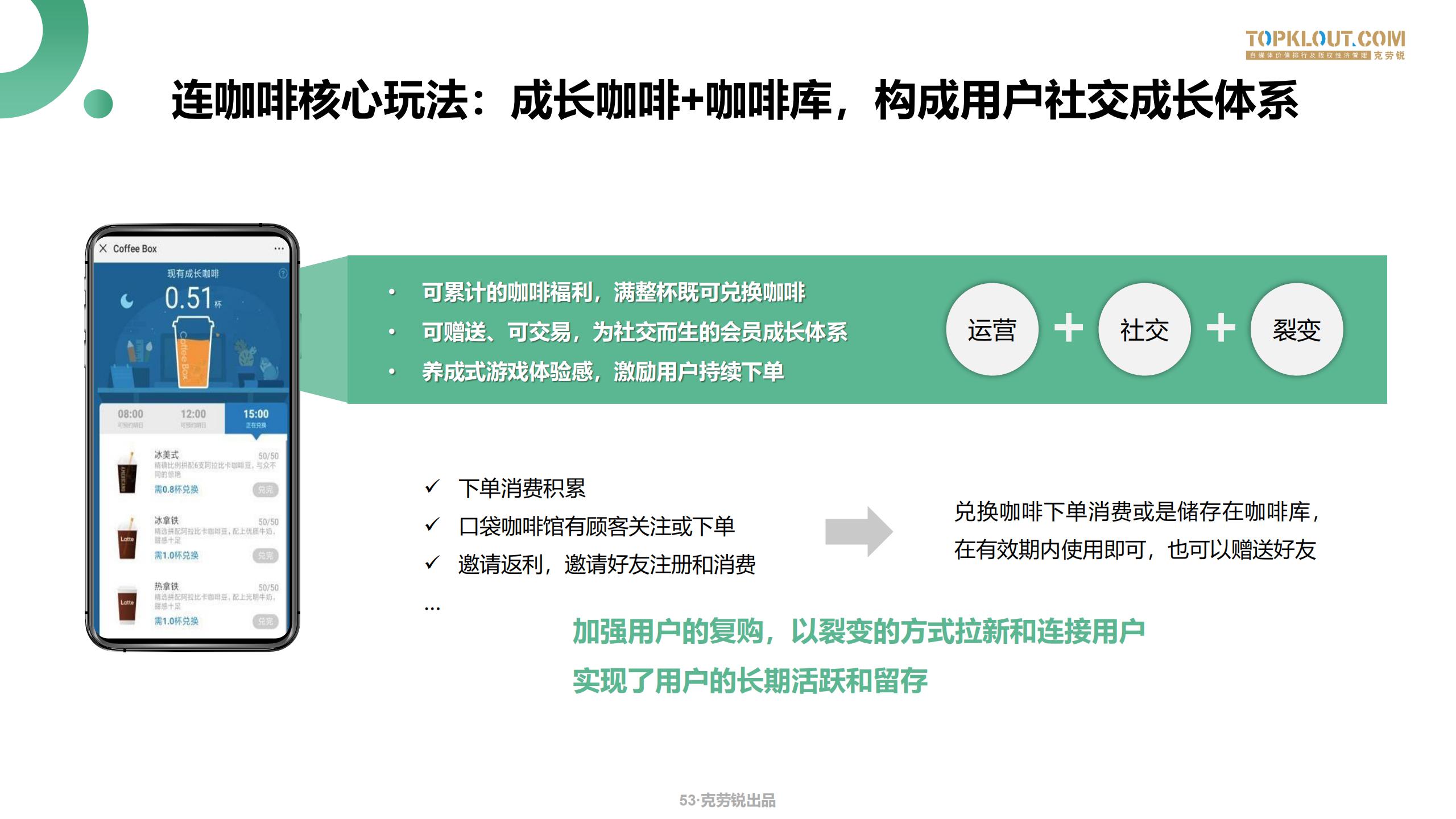 微信生态场景化营销方案,微信生态获客技巧