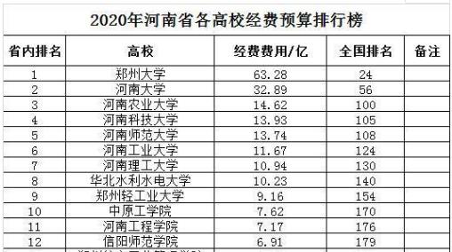 河南理工大学：双一流有戏吗？2021年录取详情，国家专项有点鸡肋