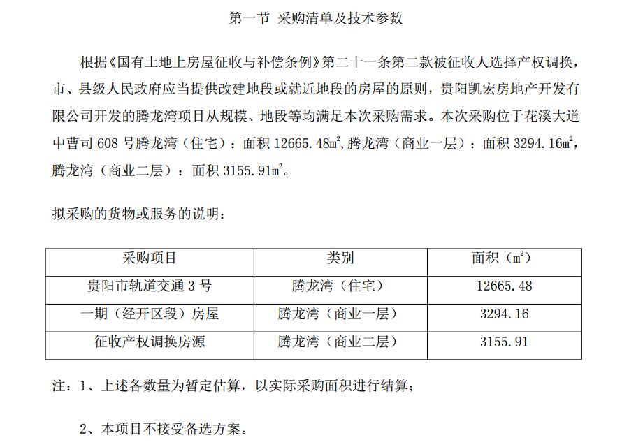 经开区3号线安置房,贵阳经开区安置房出售
