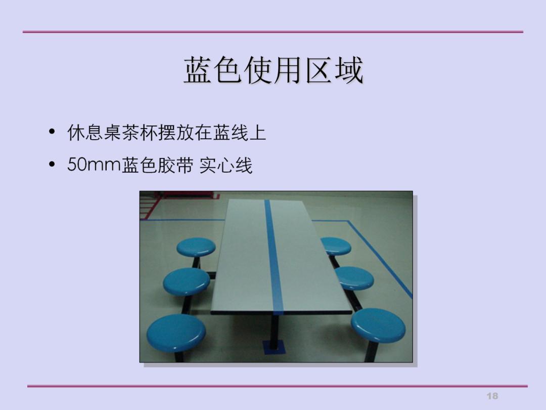 推行5s现场管理的做法,5s现场管理典型经验案例