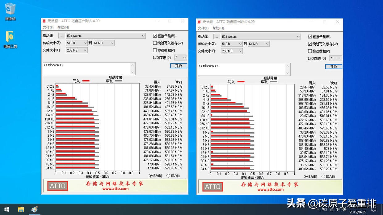 奥睿科迅龙msata怎么样,奥睿科固态硬盘是几线品牌