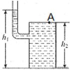 初二物理液体压强知识讲解,初二物理液体压强最简单理解
