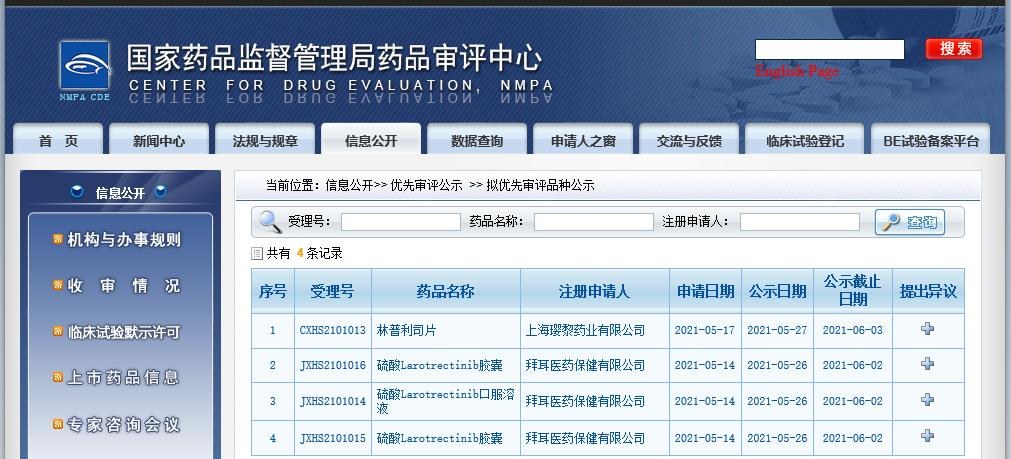 国内获批抗癌新药拉罗替尼,拉罗替尼在哪些癌症类型中有效