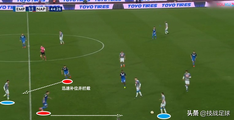 「技战足球」米兰新援报告：扫荡组织两手抓，详解全面的本纳塞尔