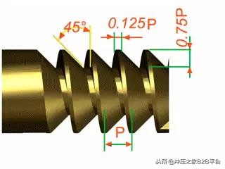 螺纹的种类,螺纹种类基本知识讲解