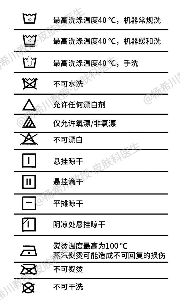 清爽不油腻防晒推荐测评,清爽不油腻的大瓶防晒推荐