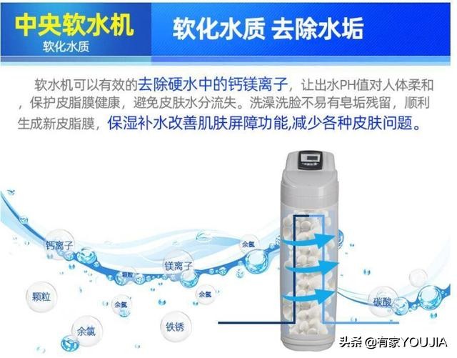 家里自来水管有必要安装净水器吗,安装净水器有必要安装一个前置吗