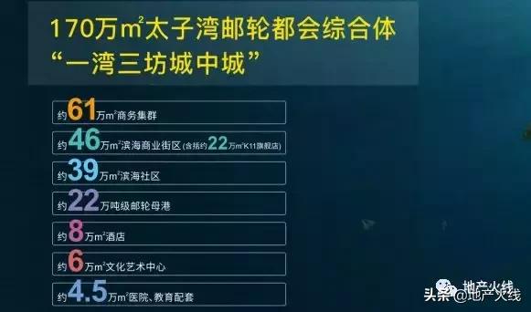 兰桂坊、K11来了之后，她们再也不去海港城了
