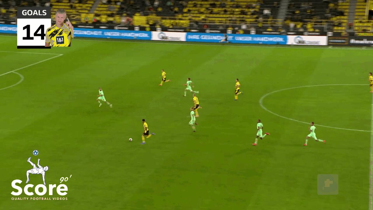 哈兰德金童奖颁奖典礼视频,哈兰德欧洲金童奖